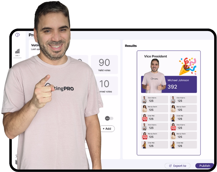 CEO_VotingPRO VotingPRO Funder - HOA & condo elections services